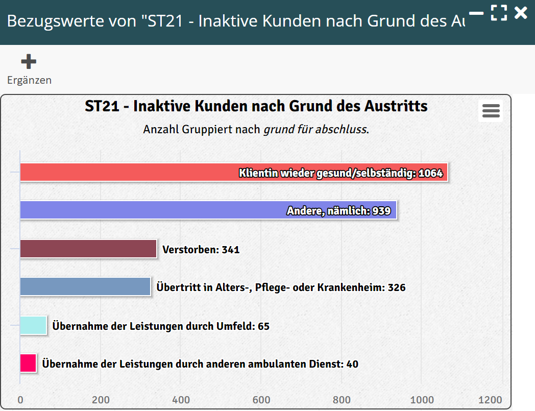 20220302_T13410_DE_004_AP 20220302_T13410_DE_004_AP
